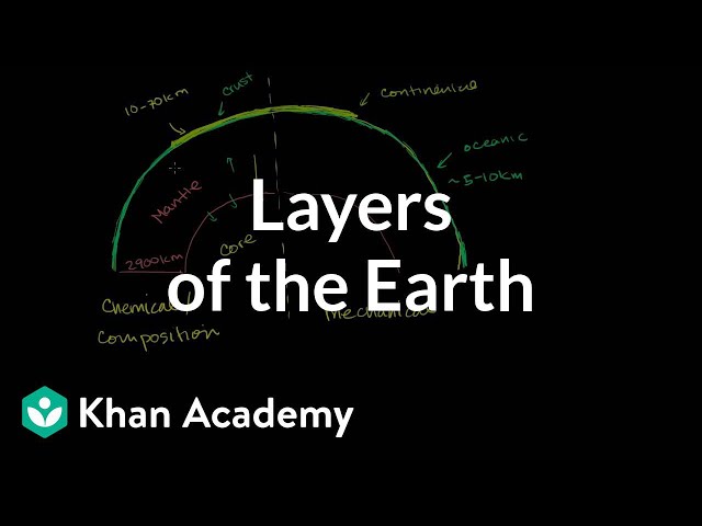 Compositional and mechanical layers of the earth | Cosmology & Astronomy | Khan Academy