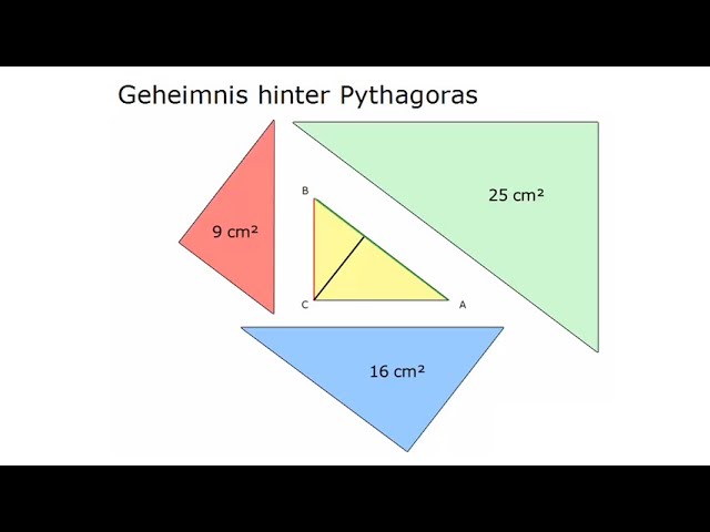Geheimnis vom „Satz des Pythagoras“ - Dieses Wissen fehlt in jedem Lehrbuch.