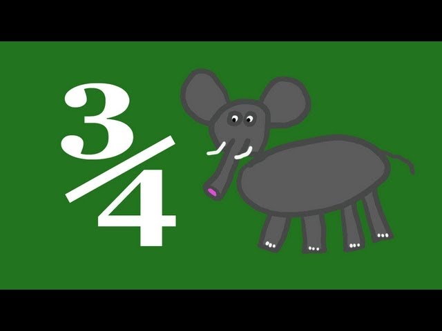 3/4 and Kleiber's Law - Numberphile