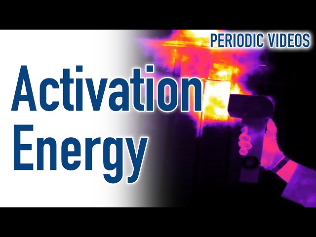Activation Energy (and exploding bags of Chlorine) - Periodic Table of Videos