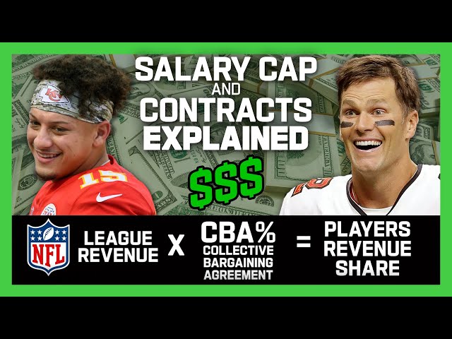 How the NFL Salary Cap & Contracts Work | NFL Explained