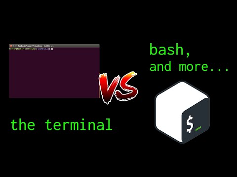 Terminal vs. Bash vs. Command line vs. Prompt