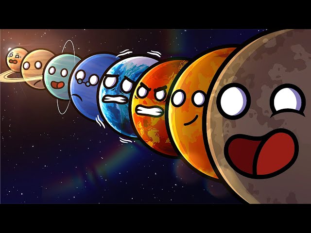 What if the planets were ordered by SIZE? - Part 2