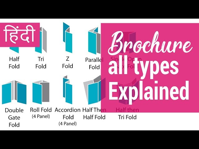 Explained: Brochure types, kinds and sizes with examples