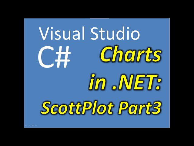 C# Visual Studio Charts in .NET ScottPlot Part 3
