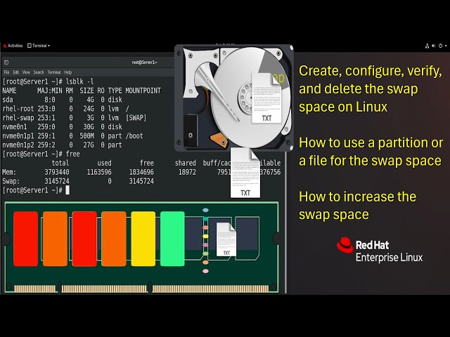Create, configure, Increase, Verify, and Delete the swap space on Linux using a Partition or File