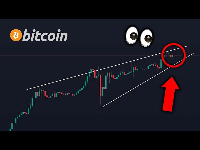 BITCOIN ABOUT TO PUMP AGAIN IN UNDER 24 HOURS!!!!?? - HUGE Shocking Chart Revealed! - BTC Analysis