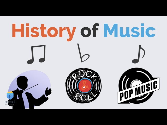History of Music Fun Facts | World Culture