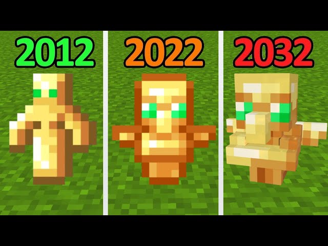 graphics: 2012 vs 2022 vs 2032