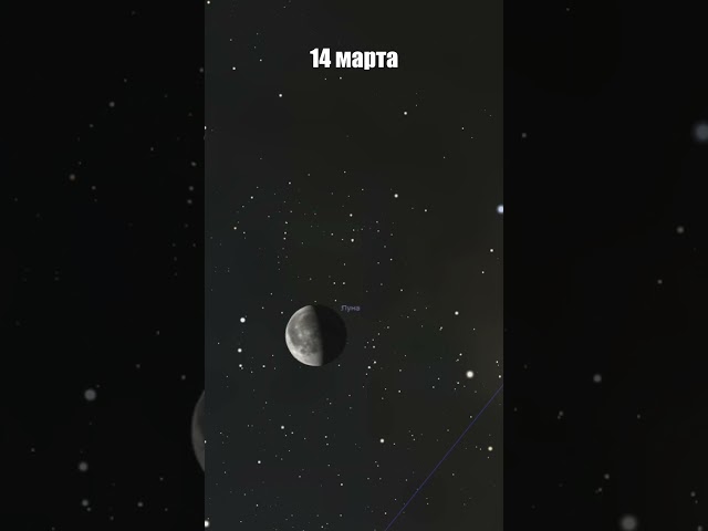 Астрономические события 13-19 марта 2023 года