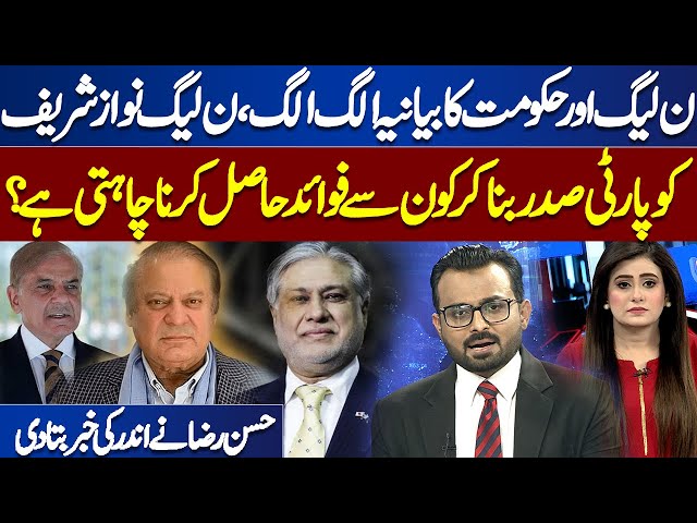 PML-N Get Benefits By Making Nawaz Sharif Party President? Hasan Raza Told The Inside News