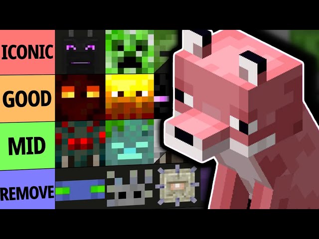 🔴Ranking Every Hostile Mob (With Community Voting!)