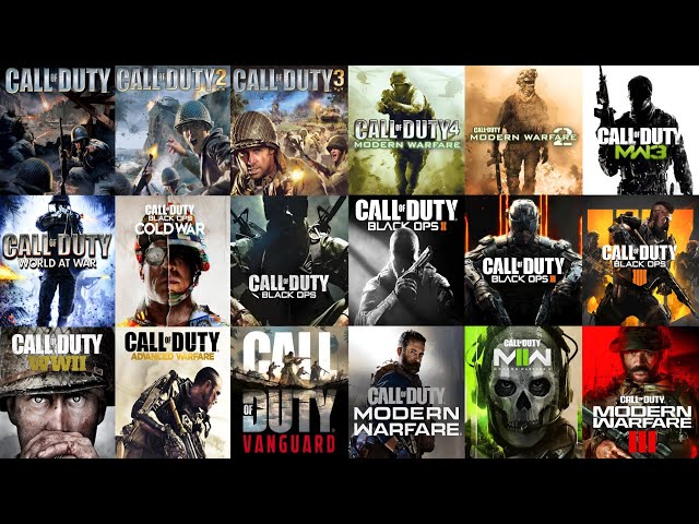 Evolution of CALL OF DUTY Games 2003-2023