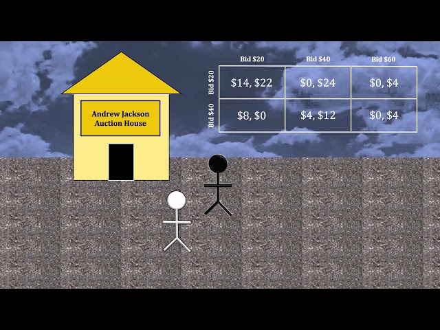 Andrew Jackson's First-Price Auction House: A Game Theory Puzzle