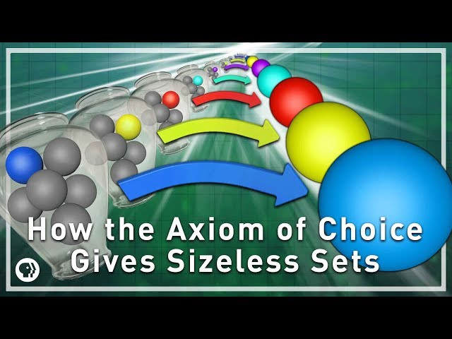 How the Axiom of Choice Gives Sizeless Sets | Infinite Series