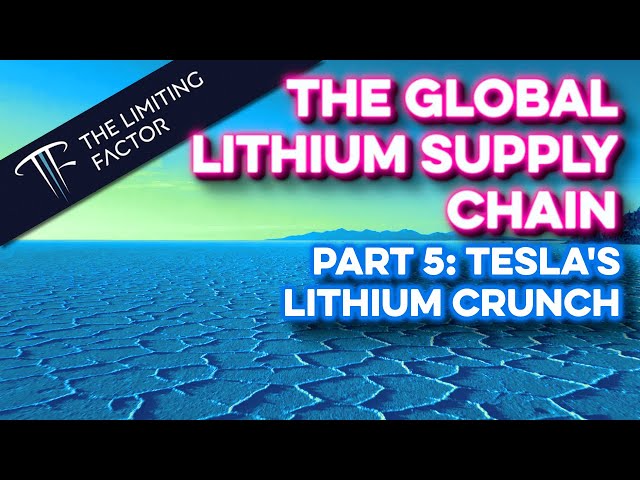 Tesla's Coming Lithium Crunch // How Long Can Tesla Continue Growing Battery Consumption @ 50% CAGR?
