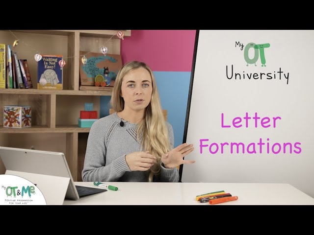 How to Teach Letter Formations | Alphabet | Writing | A -Z