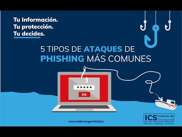 5 Ataques de Phishing más comunes