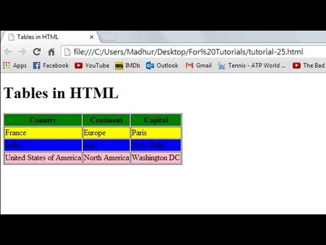 HTML Tutorial - 25: Changing Background Color