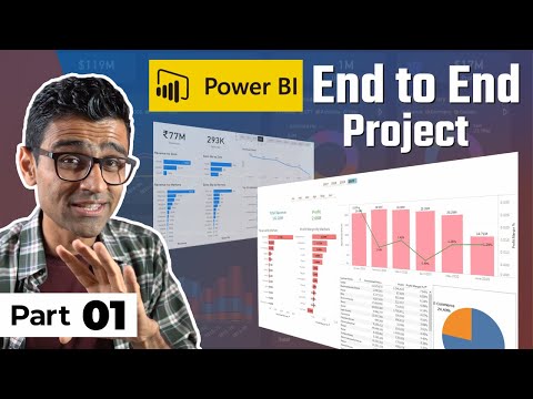 Power BI Project For Beginners | Sales Insights Power BI Project