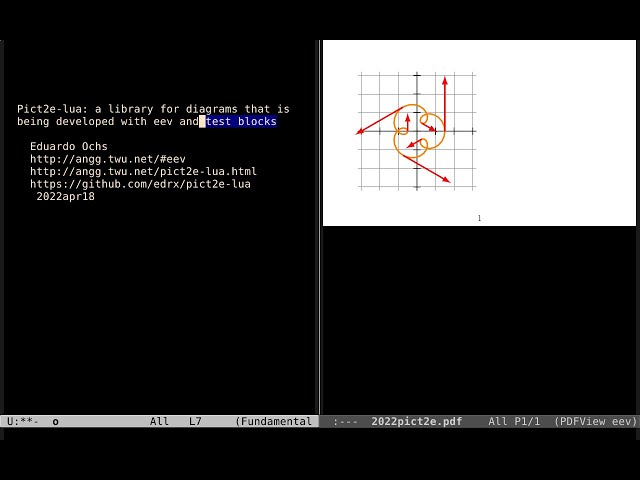 Pict2e-lua: a library for diagrams that is being developed with eev and test blocks