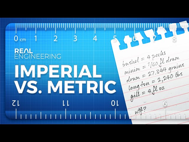 Is The Metric System Actually Better?