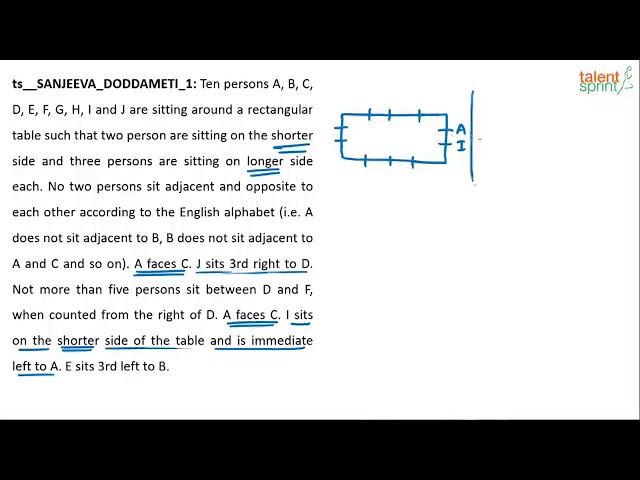 Circular Arrangement | Advanced Example - 34 | Reasoning Ability | TalentSprint Aptitude Prep