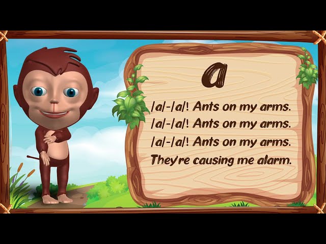 Learn the Alphabet with Jolly Phonics | The ABCD song | Nursery Rhymes For Kids