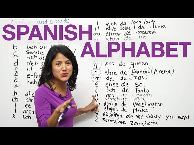 Learn how to say the letters and sounds in Spanish