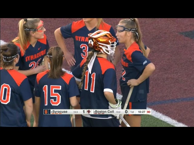 Syracuse vs Boston College Women's College Lacrosse 2022