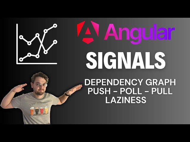 Angular Signals Dependency Graph - Push Poll Pull Algorithm - Laziness