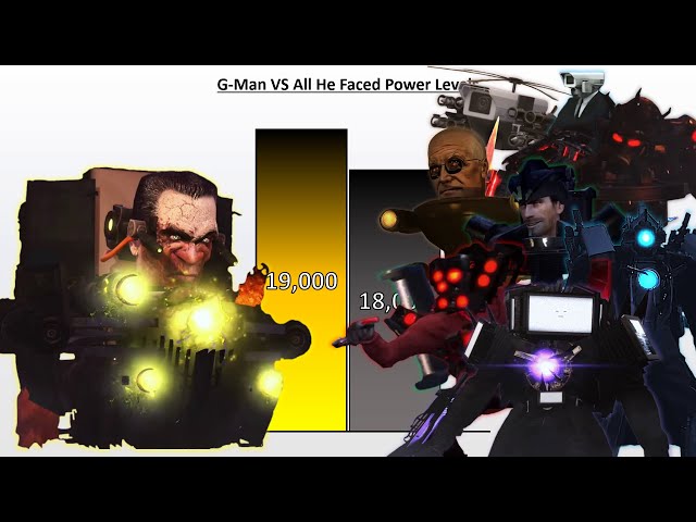 G-MAN vs All He Faced POWER LEVELS 🔥 (Skibidi Toilet Power Levels)