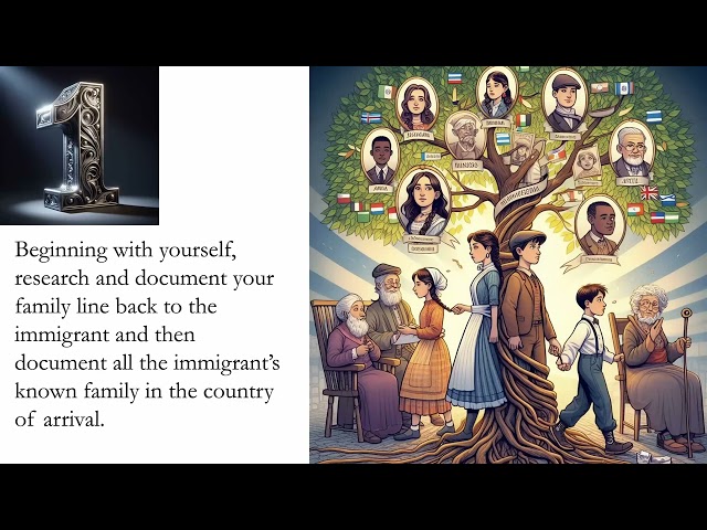 Ten Steps to Finding Your Immigrant Ancestor – James Tanner (28 Jan 2024)