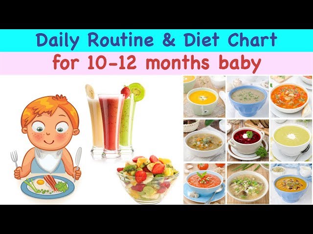 Daily Routine & Food Chart for 10-12 month baby (In Hindi) with timing ||Complete Diet Plan