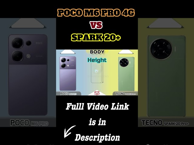 POCO M6 PRO 4G VS Tecno Spark 20 Pro Plus | #m6pro4gvs20+ #antutu #geekbench #m6pro #spark20plus