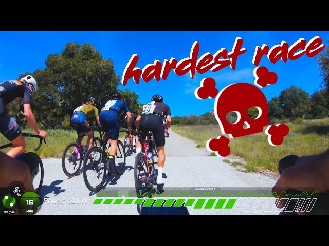 Getting DROPPED in the HARDEST race I have ever done (Sea Otter Road Race)