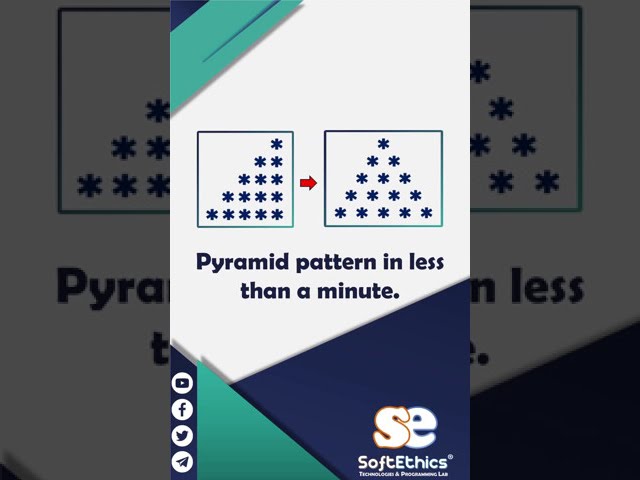 Pyramid pattern | Learn to code pyramid pattern in less than a minute #shorts #patternshorts