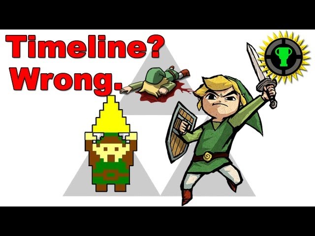 Game Theory: Why the Official Zelda Timeline is Wrong
