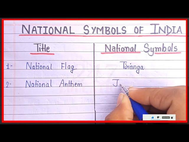 National Symbol Of India | List of Symbol of India | List of National Symbol of India