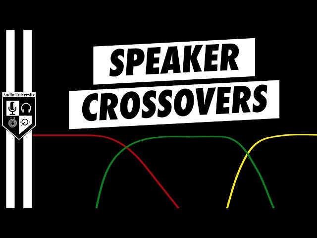 Tweeters, Woofers, and Subwoofers | What Is A Speaker Crossover?
