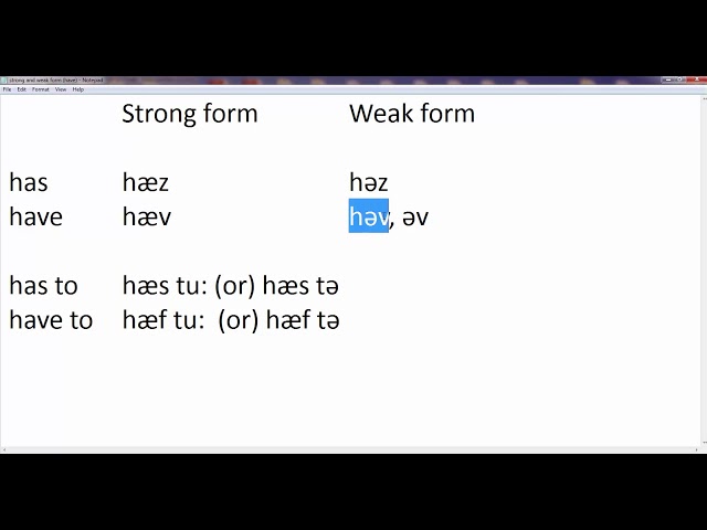 Pronunciation of the strong and weak forms of the verb to ''have'' in English