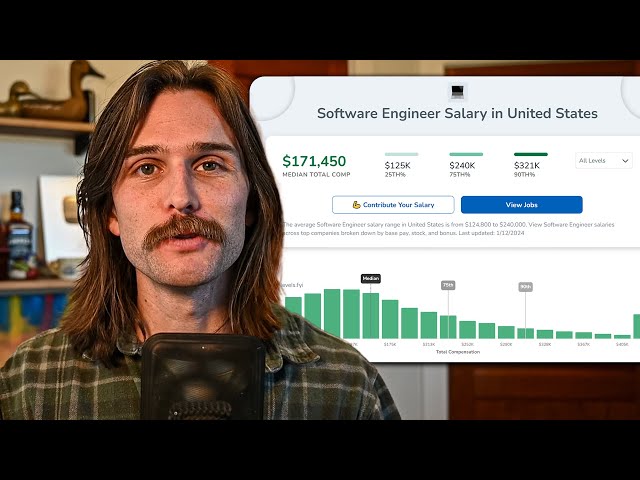 How Much Software Engineers ACTUALLY Make
