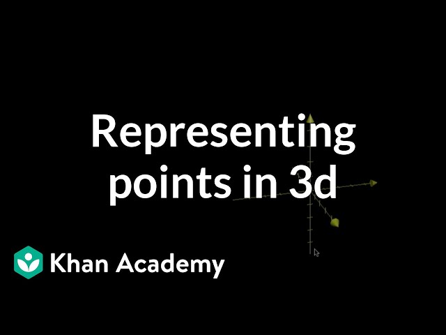 Representing points in 3d | Multivariable calculus | Khan Academy