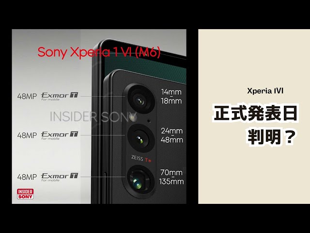 Xperia 1ⅥはMWC2024で正式発表？カメラの詳細なスペックがリーク？