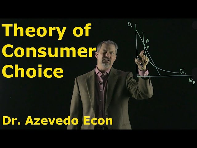 Chapter 21: Theory of Consumer Choice - Utility Maximization