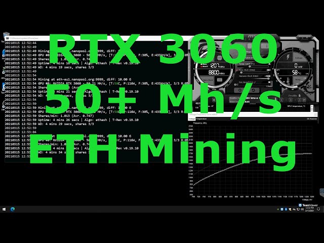 50+ Mh RTX 3060 ETH Mining Hashrate With Riser Test 470.05 Driver