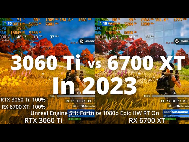 RTX 3060 Ti vs RX 6700 XT in 2023: Don't buy the wrong GPU!