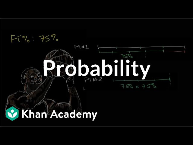 Free throwing probability | Probability and Statistics | Khan Academy
