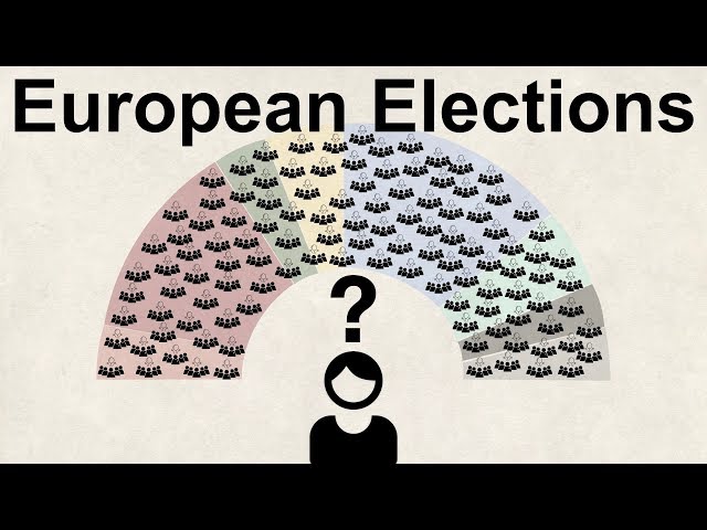 European Elections Explained