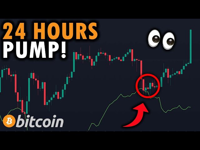 THIS CHART PREDICTS A HUGE BITCOIN PUMP IN 24 HOURS!! - FED Will PUMP Crypto Much Higher? - Analysis